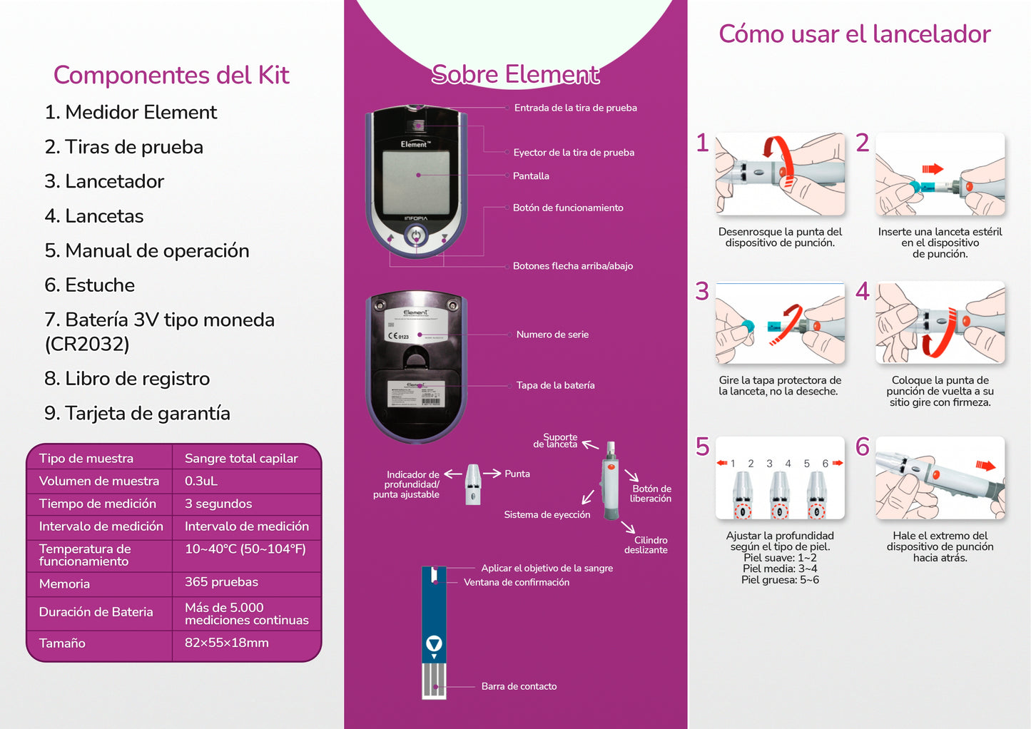 Combo Element = 1 Set de Glucometro + 1 Caja de tiras de 50 Uds (EL023CR)