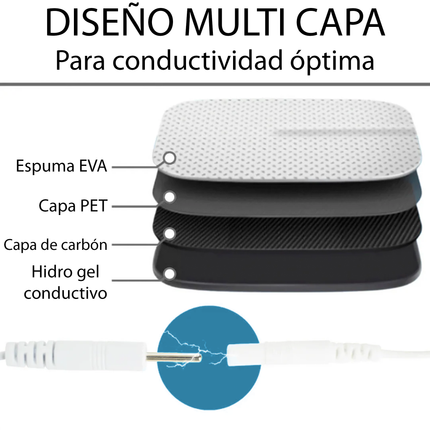 Unidad Inalámbrica de TENS y EMS con 50 Modos