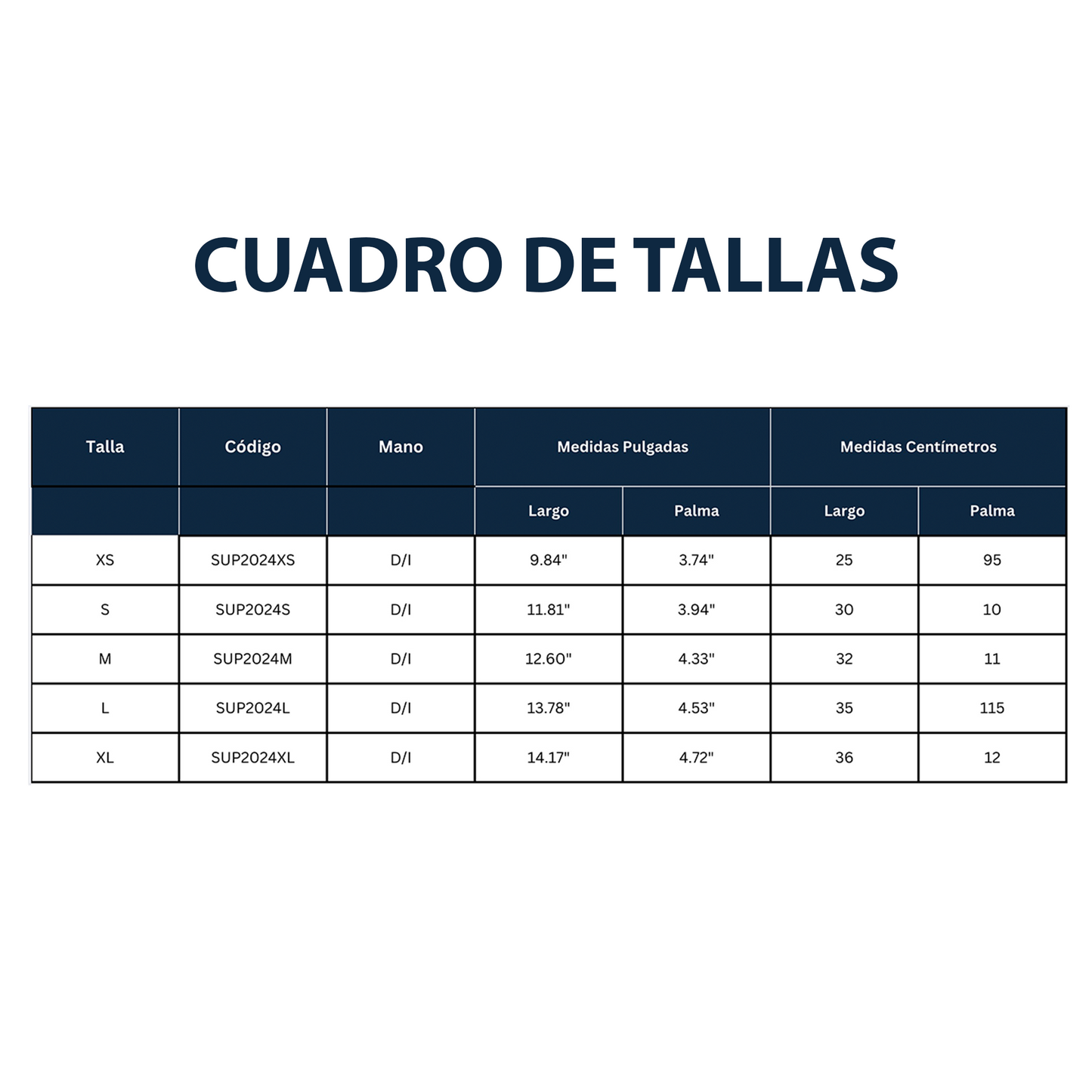 Inmovilizador de Mano y Muñeca (Derecho: XS SUP2024RGRYXS, S SUP2024RGRYS, M SUP2024RGRYM y L SUP2024RGRYL)