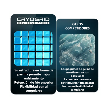 Rodillera térmica con compresas de gel