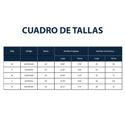 Inmovilizador de Mano y Muñeca (Derecho: XS SUP2024RGRYXS, S SUP2024RGRYS, M SUP2024RGRYM y L SUP2024RGRYL)