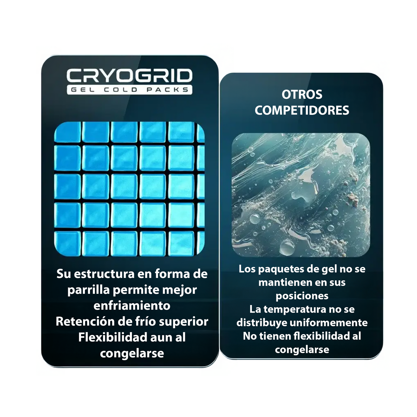 Rodillera térmica con compresas de gel (SUP3050)