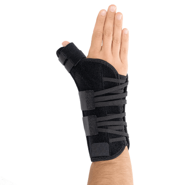 Muñequera con Estabilizador de Pulgar y Sistema de Cierre Rápido